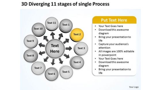 3d Diverging 11 Stages Of Single Process Ppt Pie Diagram PowerPoint Templates