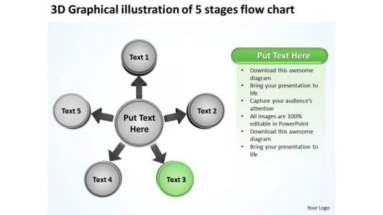 3d Graphical Illustration Of 5 Stages Flow Chart Business Circular Spoke Diagram PowerPoint Slides