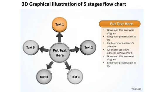 3d Graphical Illustration Of 5 Stages Flow Chart Business Cycle Motion Process PowerPoint Templates