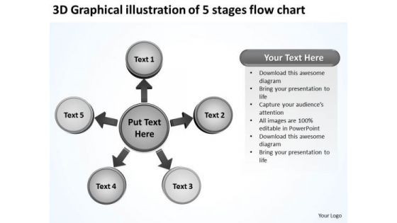 3d Graphical Illustration Of 5 Stages Flow Chart Cycle Motion Process PowerPoint Templates