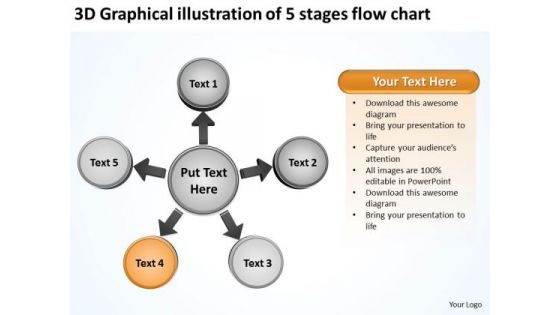 3d Graphical Illustration Of 5 Stages Flow Chart Ppt Circular Spoke Diagram PowerPoint Slides