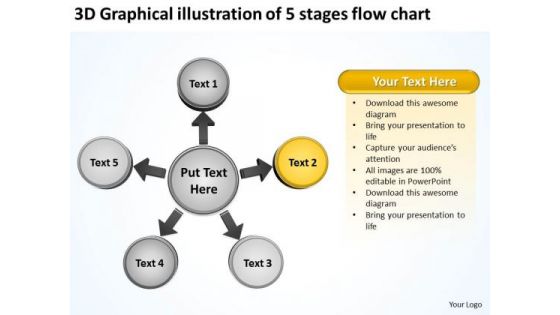 3d Graphical Illustration Of 5 Stages Flow Chart Ppt Cycle Motion Process PowerPoint Templates