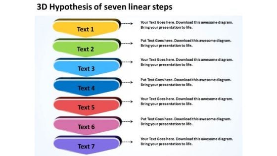 3d Hypothesis Of Seven Linear Steps Planning Flow Chart PowerPoint Templates