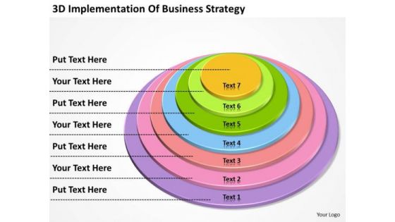 3d Implementation Of Basic Marketing Concepts Business Plan PowerPoint Slides