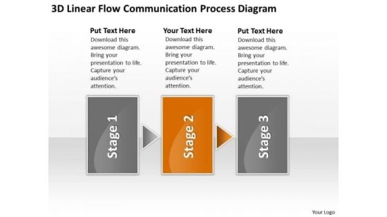 3d Linear Flow Communication Process Diagram Business Plans Outline PowerPoint Templates