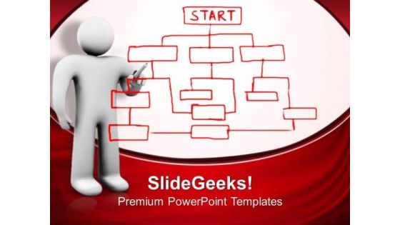 3d Man Drawing Organization Chart Business PowerPoint Templates Ppt Backgrounds For Slides 0113