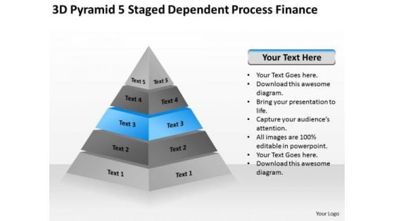 3d Pyramid 5 Staged Dependent Process Finance Ppt Create Business Plan PowerPoint Templates