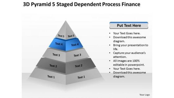 3d Pyramid 5 Staged Dependent Process Finance Ppt How To Make Business Plan PowerPoint Slides