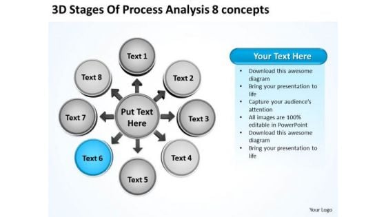 3d Stages Of Process Analysis 8 Concepts Circular Flow Chart PowerPoint Slides