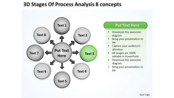 3d Stages Of Process Analysis 8 Concepts Cycle Spoke Diagram PowerPoint Templates