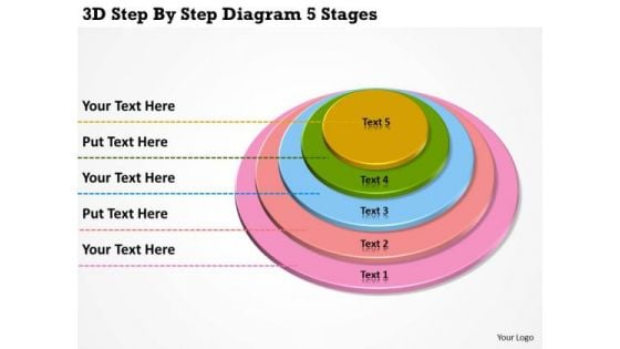 3d Step By Diagram 5 Stages Construction Business Plan Template PowerPoint Slides