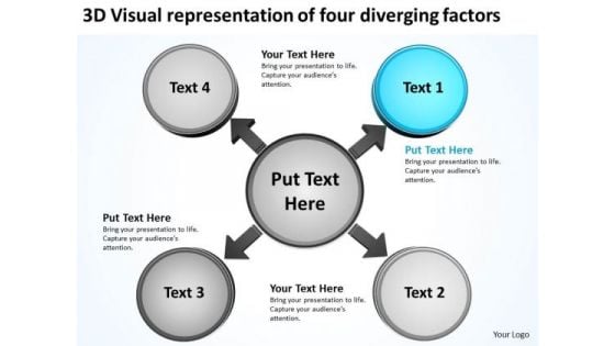 3d Visual Representation Of Four Diverging Factors Circular Flow Process PowerPoint Slides