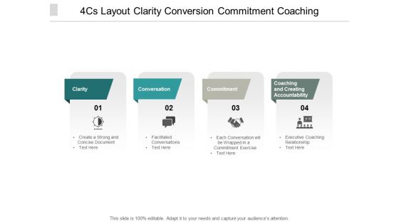 4Cs Layout Clarity Conversion Commitment Coaching Ppt PowerPoint Presentation Summary Elements