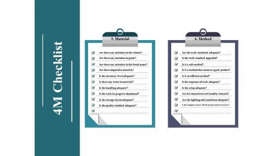 4M Checklist Template Ppt PowerPoint Presentation Gallery Example Topics