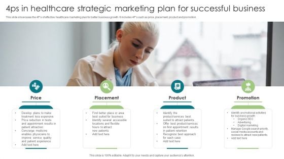 4Ps In Healthcare Strategic Marketing Plan For Successful Business Structure PDF 4Ps In Healthcare Strategic Marketing Plan For Successful Business Structure PDF