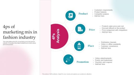 4Ps Of Marketing Mix In Fashion Industry Ppt PowerPoint Presentation File Backgrounds PDF 4Ps Of Marketing Mix In Fashion Industry Ppt PowerPoint Presentation File Backgrounds PDF