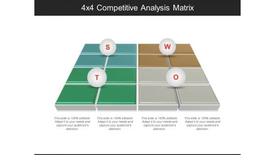 4x4 competitive analysis matrix ppt powerpoint presentation outline graphics pictures