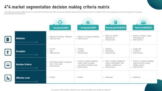 4 4 Market Segmentation Decision Making Criteria Matrix Ppt Summary Graphics PDF