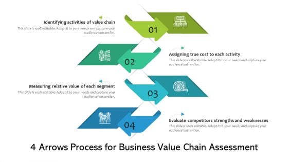 4 Arrows Process For Business Value Chain Assessment Ppt PowerPoint Presentation Gallery Skills PDF