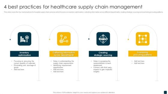 4 Best Practices For Healthcare Supply Chain Management Information PDF