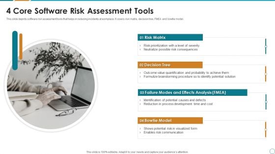 4 Core Software Risk Assessment Tools Ppt PowerPoint Presentation Gallery Pictures PDF