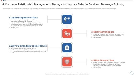 4 Customer Relationship Management Strategy To Improve Sales In Food And Beverage Industry Formats PDF