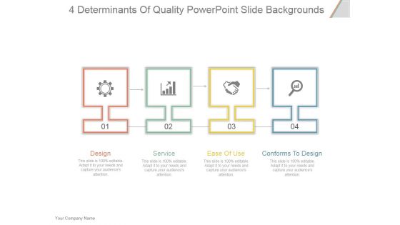 4 Determinants Of Quality Ppt PowerPoint Presentation Clipart