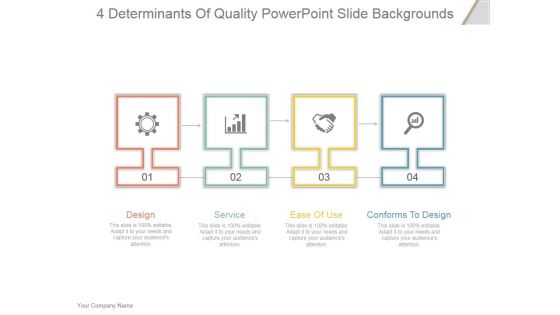 4 Determinants Of Quality Ppt PowerPoint Presentation Clipart