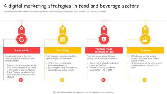 4 Digital Marketing Strategies In Food And Beverage Sectors Ppt Inspiration Clipart PDF