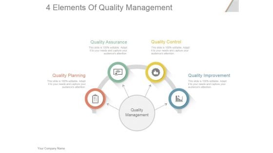 4 Elements Of Quality Management Ppt PowerPoint Presentation Picture