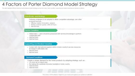 4 Factors Of Porter Diamond Model Strategy Structure PDF