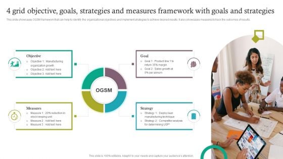 4 Grid Objective Goals Strategies And Measures Framework With Goals And Strategies Download PDF