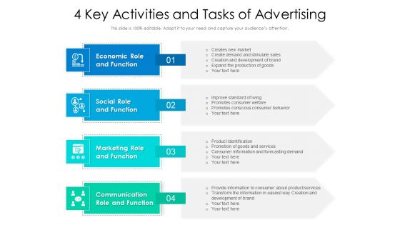 4 Key Activities And Tasks Of Advertising Ppt Styles Professional PDF