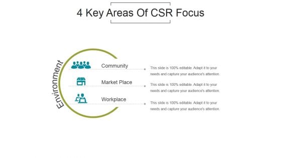 4 Key Areas Of Csr Focus Ppt PowerPoint Presentation Portfolio