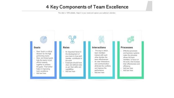 4 Key Components Of Team Excellence Ppt PowerPoint Presentation Portfolio File Formats PDF