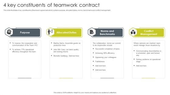 4 Key Constituents Of Teamwork Contract Graphics PDF