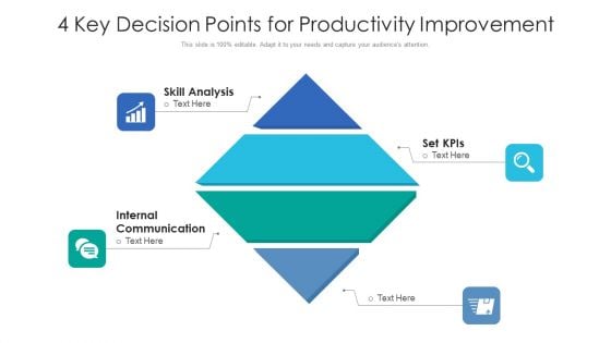 4 Key Decision Points For Productivity Improvement Ppt PowerPoint Presentation File Files PDF