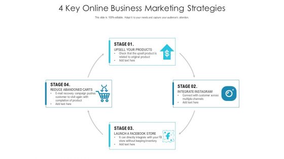 4 Key Online Business Marketing Strategies Ppt PowerPoint Presentation File Portfolio PDF