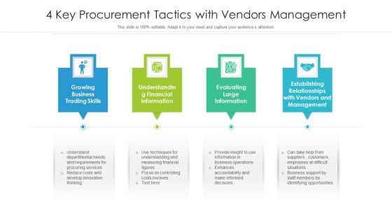 4 Key Procurement Tactics With Vendors Management Ppt PowerPoint Presentation Gallery Diagrams PDF