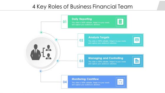 4 Key Roles Of Business Financial Team Ppt PowerPoint Presentation Gallery Show PDF