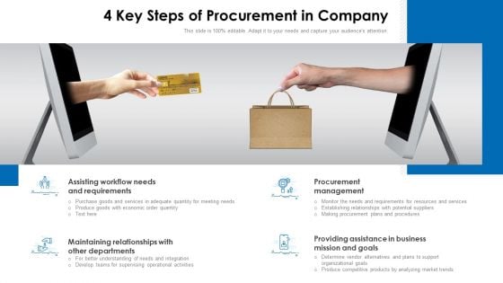 4 Key Steps Of Procurement In Company Ppt PowerPoint Presentation Icon Show PDF