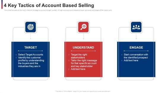 4 Key Tactics Of Account Based Selling Ppt Model Portfolio PDF