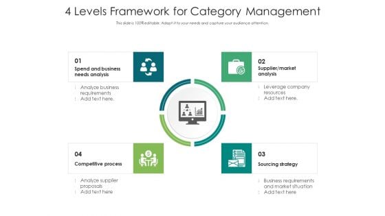 4 Levels Framework For Category Management Ppt PowerPoint Presentation Inspiration Guide PDF