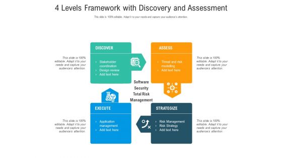 4 Levels Framework With Discovery And Assessment Ppt PowerPoint Presentation Slides Graphics Example PDF