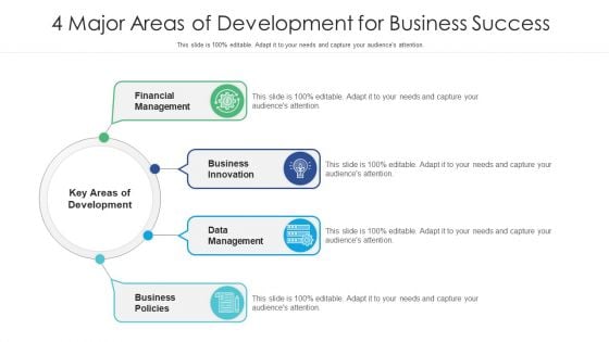 4 Major Areas Of Development For Business Success Ppt Infographics Demonstration PDF