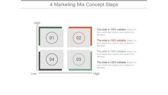 4 Marketing Mix Concept Steps Ppt PowerPoint Presentation Deck