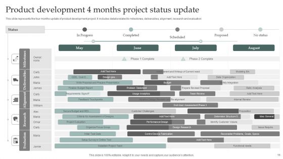 4 Months Project Status Update Ppt PowerPoint Presentation Complete Deck With Slides