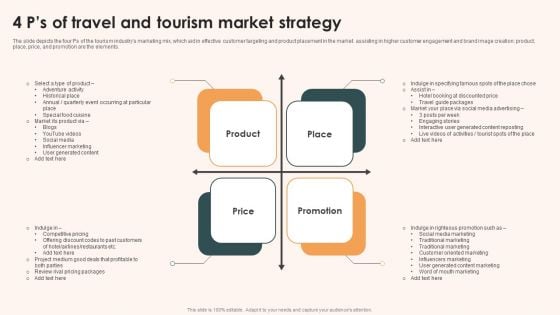 4 P S Of Travel And Tourism Market Strategy Portrait PDF