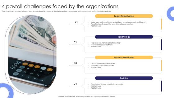 4 Payroll Challenges Faced By The Organizations Pictures PDF