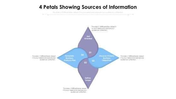 4 Petals Showing Sources Of Information Ppt PowerPoint Presentation Summary Inspiration PDF 4 Petals Showing Sources Of Information Ppt PowerPoint Presentation Summary Inspiration PDF